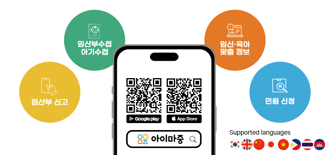 아이마중 모바일앱 기능 소개 이미지이다. 임산부수첩 아기수첩 임신·육아 맞춤 정보 임산부 신고 민원 신청