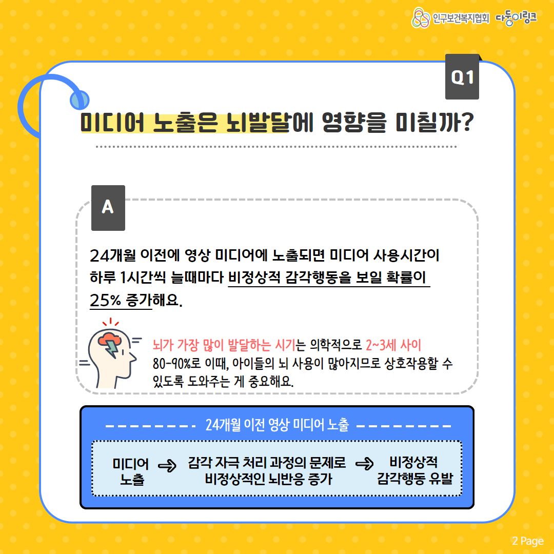 쌍둥이 육아 QA 미디어 노출은 뇌발달에 영향을 미찰까