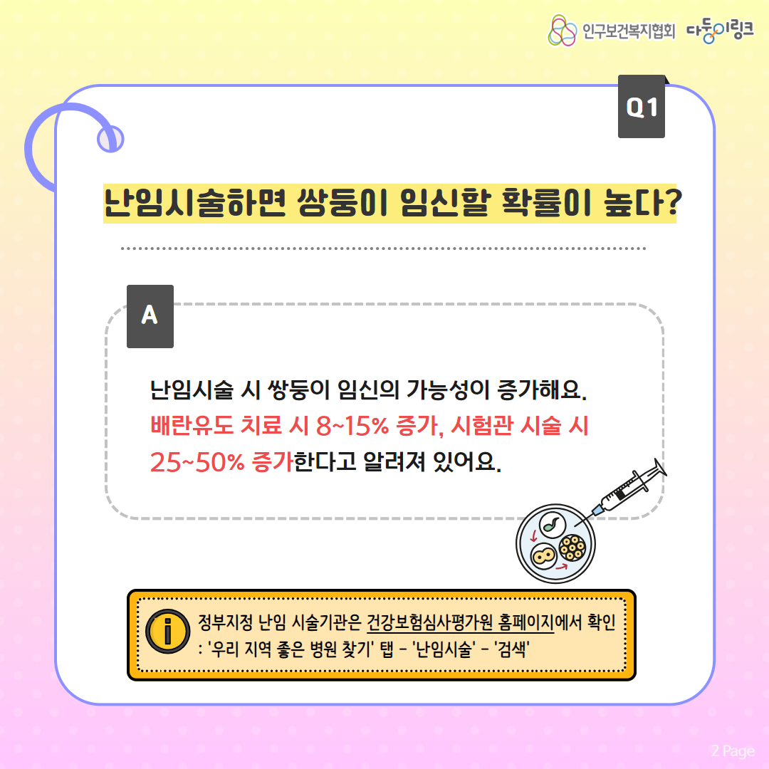 난임시술하면 쌍둥이 임신할 확률이 높다