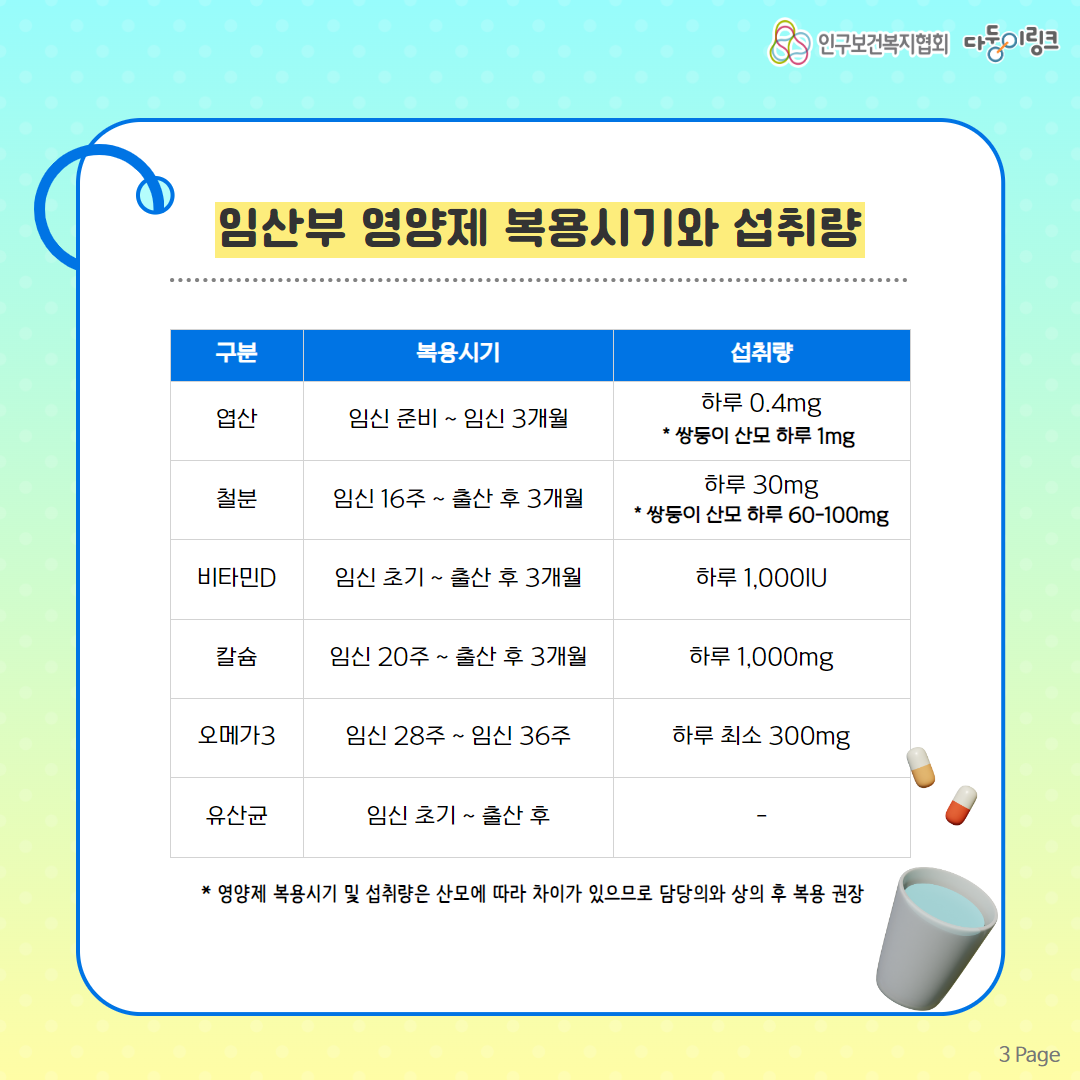 임산부 영양제 복용시기와 섭취량