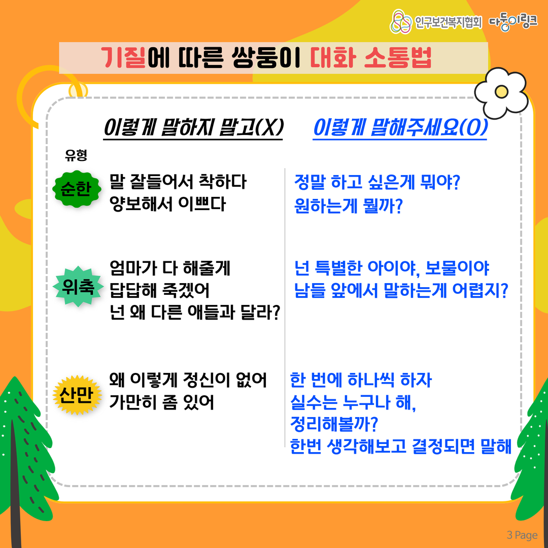 쌍둥이 QA 기질에 따른 쌍둥이 대화 소통법1