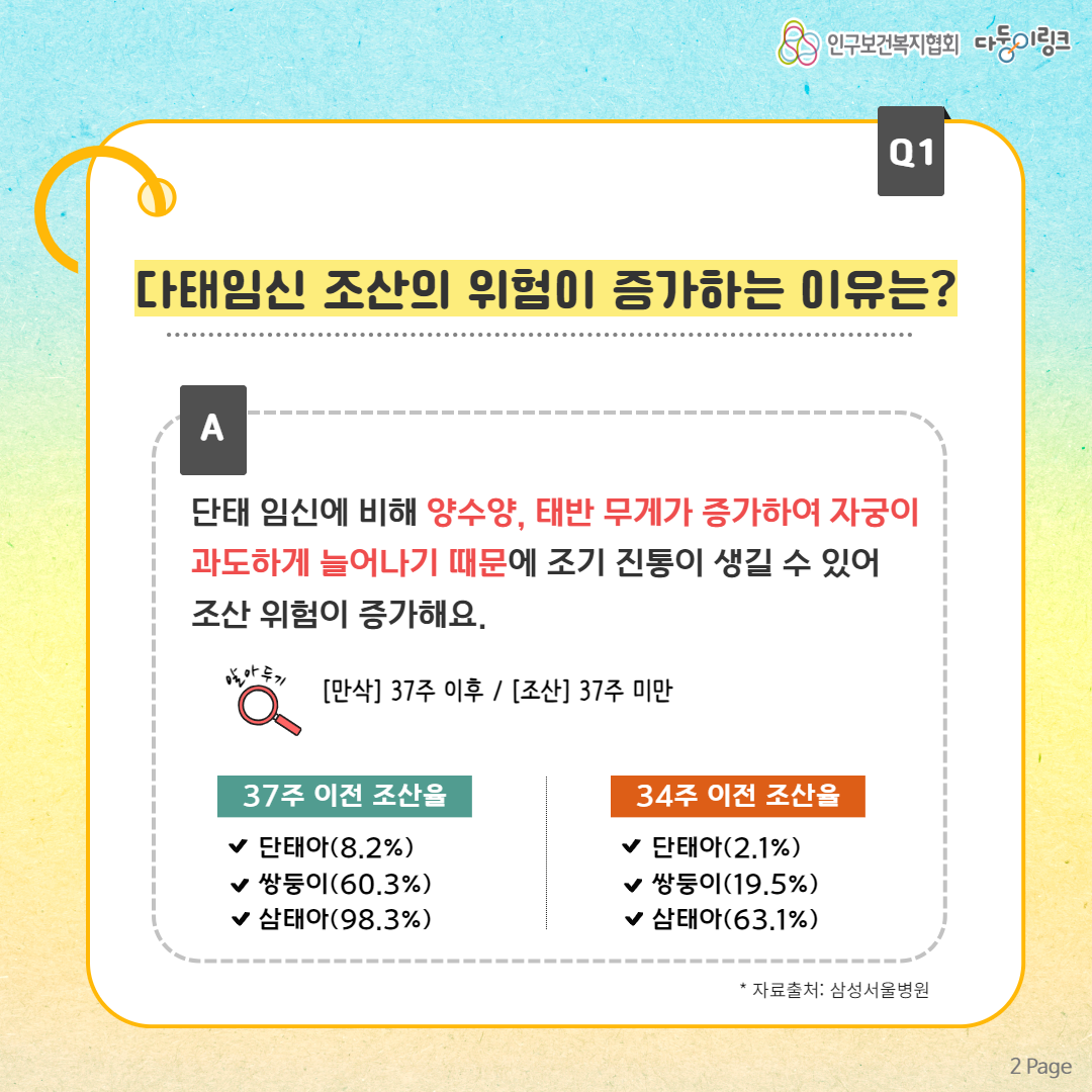 다태임신 조산의 위험이 증가하는 이유는