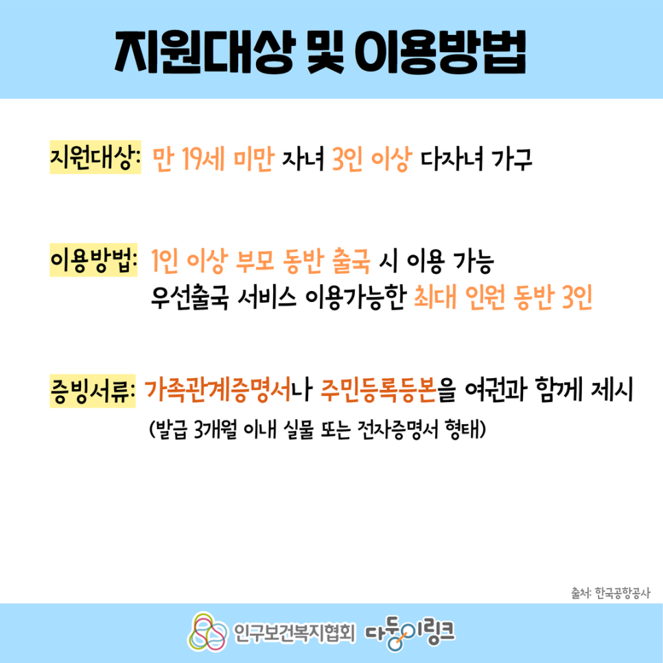 지원대상 및 이용방법