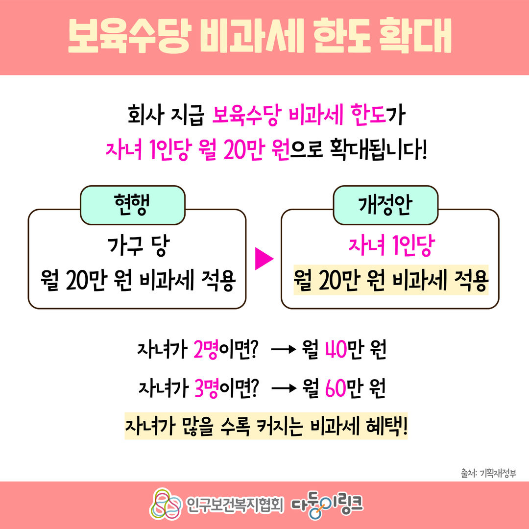 쌍둥이 정책뉴스 다둥이 가정을 위한 연말혜택 알아보기다자녀가구 세제지원