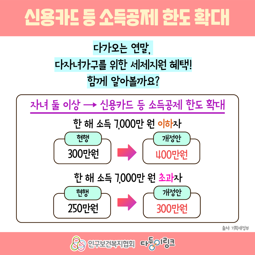 쌍둥이 정책뉴스 다둥이 가정을 위한 연말혜택 알아보기다자녀가구 세제지원