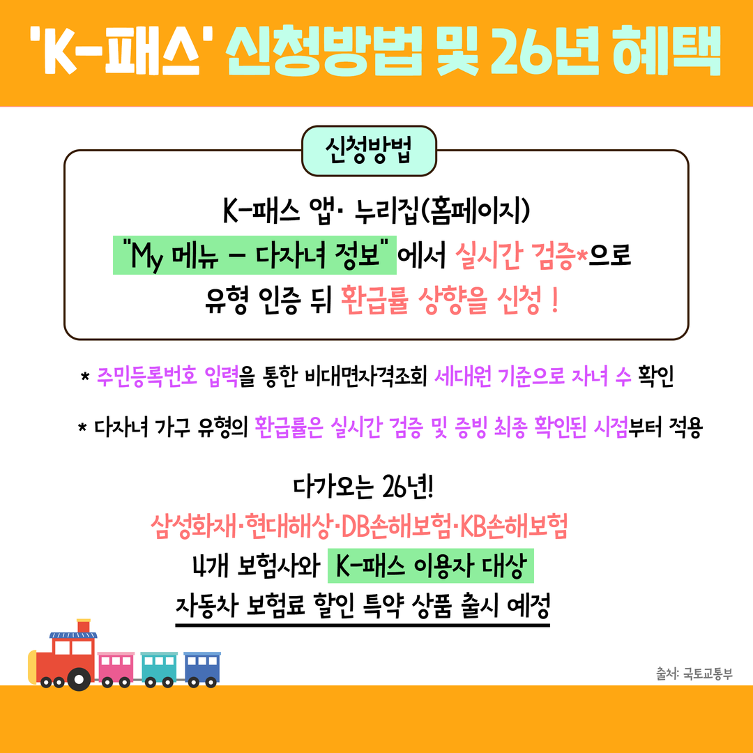 다자녀 가구 교통비 절감 K패스 알아보기