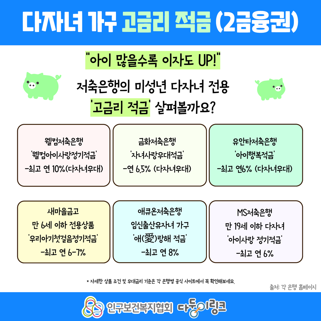 다자녀가구라면 고금리 적금 혜택 알아보기