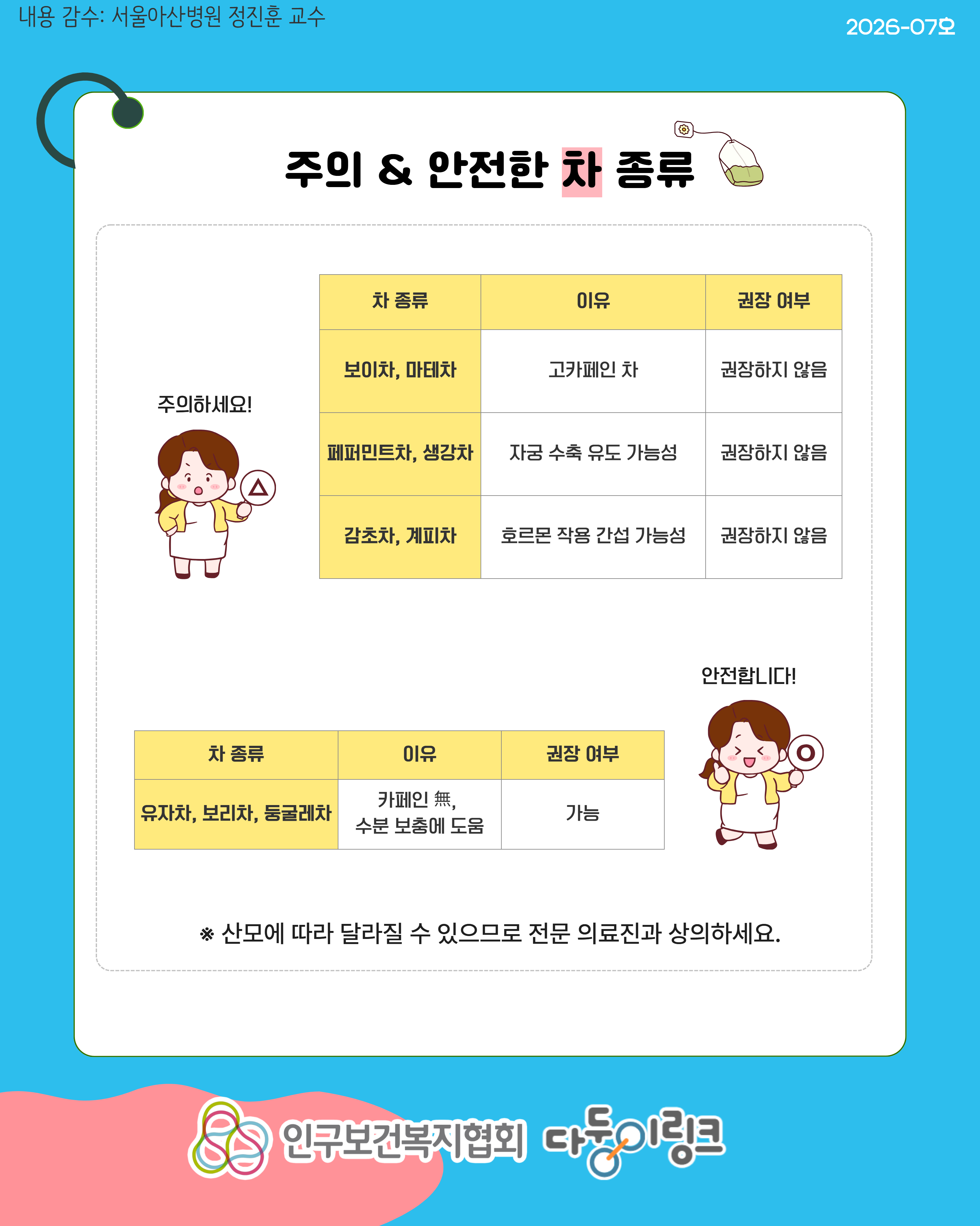 쌍둥이 임신 중 알코올·카페인 섭취 주의사항