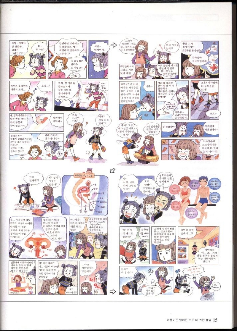 어머나 세상에 우리말이 벌써  여름이  되어가  꺄악  안거 없네요.  어떡해요  아이제아 감 잡았군.  그래서  아무튼 축하한다  내면의 초경...  있는  샌  아래 부분에  걸핏하면 도라지고 신경질내 사  키  그리  필로 로보니  언제 시작  시  보나 내가 너보  뭐가요  예민하게 반응하고 그뿐이니  물은 그게  정상이지만  한동안은  괴하긴  변해 가는게  변화가  뭐가 좋다구  그만큼 내가 나는  거니  성장의 기쁨  같은거 없니  그림도  즉 삶하는  덕은  또 어떻고  그래 첫 생리 말하는거야 잠깐 기다려 생리대부터 가져오고  마호 드디어 너도  시작  엄마 기 한달에 한번  그리고 지난  달에 한번  보급이  생리대 처리는  종이에 잘 싸서  아기를 가수도  있는 성숙한 어  생리묻은 팬티 미지근한 물로  나 성전과 조심을 잊지방도록  그림 너도  배가 살살 아  현상이니까  오트  지  여자 남자 나그림 있다  안했다.  수영복차림 이어서  증가로 인한  이루  생리학박사님 등장하셨네.  순수  957  음... 여자엔 메달  한번  아기를 에  정자아기를 만나지 못하면  아. 여기  쉽게  나오도록  매할 수 있는  두터운 요  대한 담도 있다  수속에 오는  그밖에 심리적변화  바로  3  막이 만들  자대학  어지는데  나오게  그것이  바로 리  네 얘기도  있는데  또는 호드폰이 감각신경에 작용에 또한 불안감  이번엔 진짜 같은데  싸이고 민감  진통제에 의존하기보단  이 여기라  라고  가벼운 운동과 함께  따뜻한 수건으로  한복 찜질  에 기분이 이상해 지는건  번역  스린 성격이니까  어디어디  어디 어디  El  마고는  쑥날쑥  규칙한  다  호흡 박사님께 더 몸이블 입니  우리집에 가면 뒤  의사상이  스크린헤다 자료가 더 있다  는거 아니니  wwww  당연하지  예... 또 가장 멋진 친구를 묵살게 구는 나쁜이 생긴다 