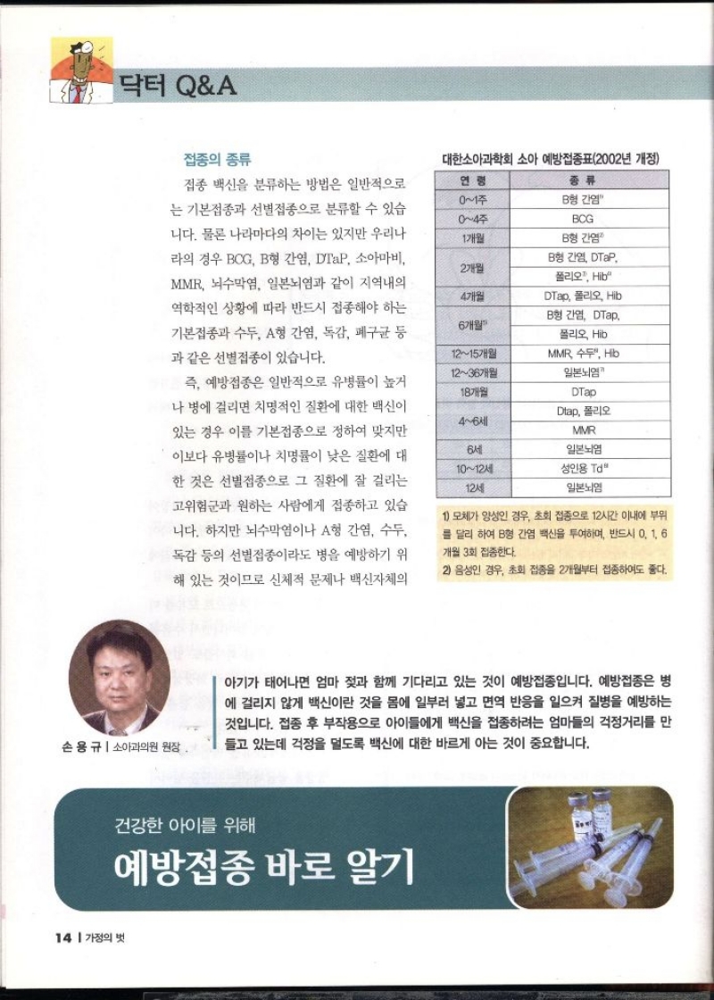 닥터QA  접종의 종류  대한소아과학회 소아 예방접종표2002년 개정  접종 백신을 분류하는 방법은 일반적으로 는 기본접종과 선별접종으로 분류할 수 있습  니다. 물론 나라마다의 차이는 있지만 우리나  라의 경우 BCG B형 간염 DTaP 소아마비 MMR 뇌수막염 일본뇌염과 같이 지역내의 역학적인 상황에 따라 반드시 접종해야 하는  기본접종과 수두 A형 간염 독감 폐구균 등 과 같은 선별접종이 있습니다.  즉 예방접종은 일반적으로 유병률이 높거 나 병에 걸리면 치명적인 질환에 대한 백신이 있는 경우 이를 기본접종으로 정하여 맞지만  이보다 유병률이나 치명률이 낮은 질환에 대  한 것은 선별접종으로 그 질환에 잘 걸리는  고위험군과 원하는 사람에게 접종하고 있습  니다. 하지만 뇌수막염이나 A형 간염 수두 독감 등의 선별접종이라도 병을 예방하기 위  해 있는 것이므로 신체적 문제나 백신자체의  손용규 소아과의원 원장.  아기가 태어나면 엄마 젖과 함께 기다리고 있는 것이 예방접종입니다. 예방접종은 병 에 걸리지 않게 백신이란 것을 몸에 일부러 넣고 면역 반응을 일으켜 질병을 예방하는 것입니다. 접종 후 부작용으로 아이들에게 백신을 접종하려는 엄마들의 걱정거리를 만 들고 있는데 걱정을 덜도록 백신에 대한 바르게 아는 것이 중요합니다.  건강한 아이를 위해  예방접종 바로 알기 