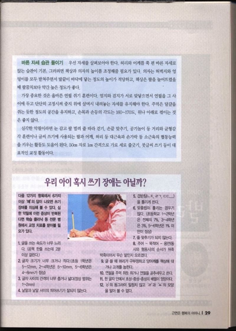 바른 자세 습관 들이기 우선 자세를 살펴보아야 한다. 허리와 어깨를 쭉 편 바른 자세로 앉는 습관이 기본. 그러려면 책상과 의자의 높이를 조정해줄 필요가 있다. 의자는 허벅지와 엉 덩이를 모두 받쳐주면서 발끝이 바닥에 닿는 정도의 높이가 적당하고 책상은 팔을 늘어뜨렸을 때 팔꿈치보다 약간 높은 정도가 좋다. 가장 중요한 것은 올바른 연필 쥐기 훈련이다. 엄지와 검지가 서로 맞닿으면서 연필을 그 사 이에 두고 단단히 고정시켜 중지 위에 살며시 내려놓는 자세를 유지해야 한다. 주먹은 달걀을 쥐는 듯한 정도의 공간을 유지하고 손목과 손등의 각도는 160170도 위나 아래로 꺾이는 것 은 좋지 않다. 심각한 악필이라면 눈 감고 팔 벌려 줄 따라 걷기 손끝 맞추기 공기놀이 등 거리와 균형감 각 훈련이나 글씨 쓰기에 사용되는 팔과 어깨 허리 등 대근육과 손가락 등 소근육의 협동능력 을 키우는 활동도 도움이 된다. 50cm 자로 1cm 간격으로 가로 세로 줄긋기 붓글씨 쓰기 등이 대 표적인 교정 활동이다. 우리 아이 혹시 쓰기장애는 아닐까 다음 12가지 항목에서 6가지 이상 예의 답이 나오면 쓰기 장애를 의심해 볼 수 있다. 심 한 악필에 이런 증상이 반복된 다면 학습 클리닉 등 전문 병 원에서 교정 치료를 받아볼 필 요가 있다. 1. 글을 쓰는 속도가 너무 느리 다. 공책 한줄 쓰는데 2분 이상 걸린다. 2. 글자 크기가 너무 크거나 적다.초등 1학년은 512mm 24학년은 510mm 56학년은 48mm가 정상 3. 글자 사이의 간격이 너무 춥거나 넓다정상 범위는 12mm 4. 낱말과 낱말 사이의 띄어쓰기가 잘되지 않는다. 5. 겹받침ᄂᄌᄅᄀ ᄃᄃ... 을 틀리게 쓴다. 6. 맞춤법이 틀리는 경우가 많다. 초등학교 12학년 은 전체의 7 34학년 은 3 56학년은 1 미 만이 정상 7. 줄 맞추기가 되지 않는다. 8. 주어  목적어  용언동 사와 형용사의 순서가 뒤죽 박죽이어서 무슨 말인지 모르겠다. 9. 글 쓸 때 허리가 구부정하고 양어깨를 책상에 대 거나 고개를 눕힌다. 10. 연필을 주먹 쥐듯 쥐거나 연필을 곧추세우고 쓴다. 11. 한 글자 안에서 초성 중성 종성의 배열이 엉망이다. 12 ᄋ의 동그라미 일정치 않고 ᄅ과 ᄊ의 모양 을 알아 볼 수 없다.