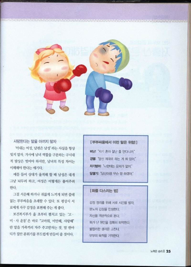 사랑한다는 말을 아끼지 말자  아내는 여성 남편은 남성 라는 사실을 항상 잊지 말자. 가사에 남녀 역할을 구분하는 구시대 적 발상은 벗어야 하지만 남녀의 특성 차이는 이해해야 한다는 얘기다. 예를 들어 상대가 울적해 할 때 남성은 대개 그냥 놔두려 하고 여성은 어떻게든 풀어주려 한다. 그걸 서운해 하거나 귀찮게 느끼게 되면 쓸데 없는 부부싸움을 초래할 수 있다. 또 평상시 서 로에게 자꾸 감정을 표현해 주는 게 좋다. 보건복지부가 올 초부터 펼치고 있는 고 미사 운동은 바로 고마워 미안해 사랑해 란 말을 가족끼리 자주 주고받자는 것. 말 한마 디가 집안 분위기를 부드럽게 만들어 줄 것이다. 부부싸움에서 이런 말은 위험비난 자기 혼자 잘난 줄 안다니까 경멸 당신 제대로 하는 게 뭐 있어. 자기방어 나한테는 문제가 없어. 담쌓기 당신이랑 무슨 말 하겠어. 화를 다스리는 법감정 정리를 위해 서로 시간을 벌자. •분노의 감정을 인정한다. 자신을 객관적으로 본다. 화가 난 원인을 정확히 파악한다. 불합리한 생각은 고친다. 부부의 목적을 기억한다.