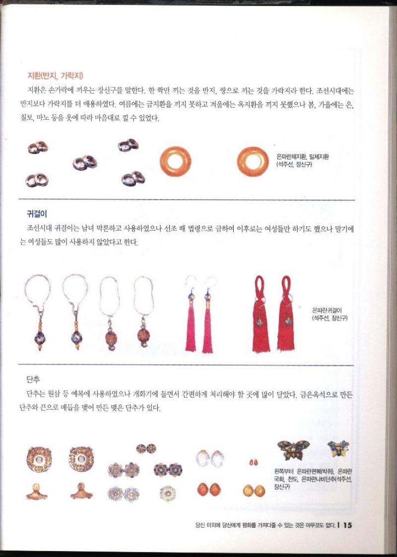 지환반지 가락지 지환은 손가락에 끼우는 장신구를 말한다. 한 짝만 끼는 것을 반지 쌍으로 끼는 것을 가락지라 한다. 조선시대에는 반지보다 가락지를 더 애용하였다. 여름에는 금지환을 끼지 못하고 겨울에는 옥지환을 끼지 못했으나 봄 가을에는 은 칠보 마노 등을 옷에 따라 마음대로 낄 수 있었다. 은파란지환 밀제지환 석주선 장신구  귀걸이  조선시대 귀걸이는 남녀 막론하고 사용하였으나 선조 때 법령으로 금하여 이후로는 여성들만 하기도 했으나 말기에 는 여성들도 많이 사용하지 않았다고 한다. 은파란귀걸이 석주선 장신구  단추 단추는 원삼 등 예복에 사용하였으나 개화기에 들면서 간편하게 처리해야 할 곳에 많이 달았다. 금은옥석으로 만든 단추와 끈으로 매듭을 맺어 만든 맺은 단추가 있다. 왼쪽부터 은파란편복박쥐 은파란 국화 천도 은파란나비단추석주선 장신구