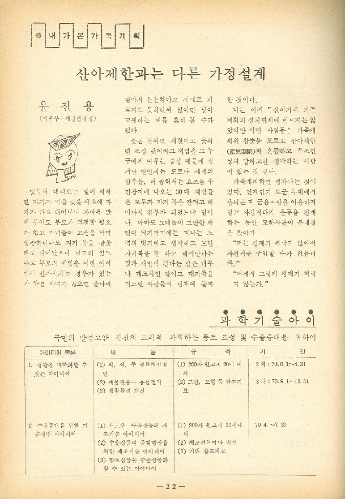 22