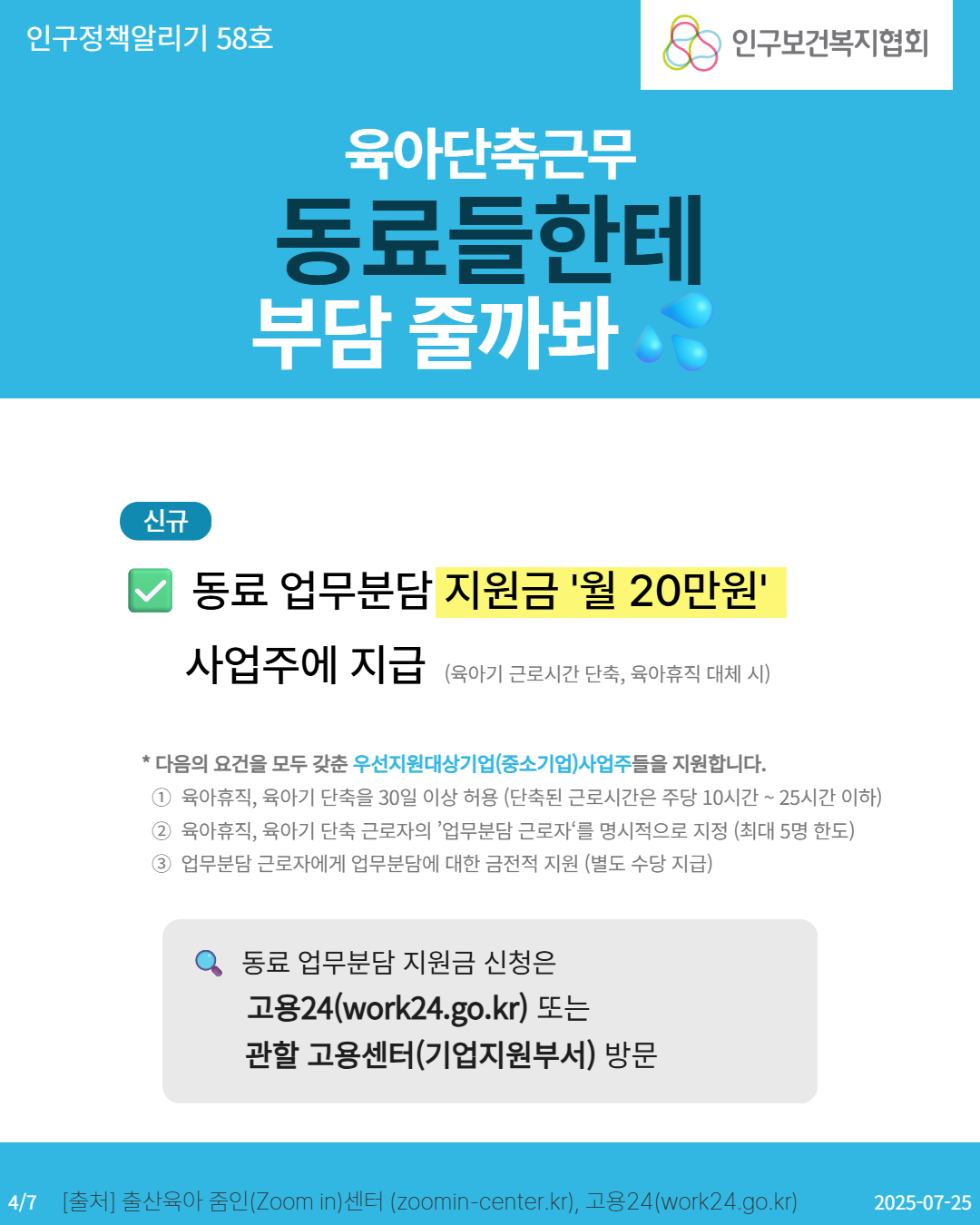  인구정책알리기 58호 육아단축근무 동료들한테 부담 줄까봐.. 인구보건복지협회 신규 동료 업무분담 지원금 월 20만원 사업주에 지급 육아기 근로시간 단축 육아휴직 대체 시 다음의 요건을 모두 갖춘 우선지원대상기업중소기업사업주들을 지원합니다. 1 육아휴직 육아기 단축을 30일 이상 허용 단축된 근로시간은 주당 10시간  25시간 이하 2 육아휴직 육아기 단축 근로자의 업무분담 근로자를 명시적으로 지정 최대 5명 한도 3 업무분담 근로자에게 업무분담에 대한 금전적 지원 별도 수당 지급 동료 업무분담 지원금 신청은 고용24work24.go.kr 또는 관할 고용센터기업지원부서 방문 47 출처 출산육아 줌인Zoom in센터 zoomincenter.kr 고용24work24.go.kr 20250725