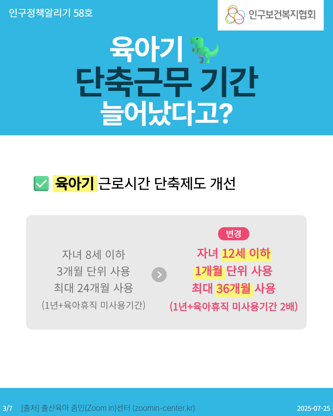  인구정책알리기 58호 임산부 먼저 임신·육아기 인구보건복지협회 단축근무 기간 늘어났다고 육아기 근로시간 단축제도 개선 자녀 8세 이하 3개월 단위 사용 최대 24개월 사용 1년육아휴직 미사용기간 변경 자녀 12세 이하 1개월 단위 사용 최대 36개월 사용 1년육아휴직 미사용기간 2배 37 출처 출산육아 줌인Zoom in센터 zoomincenter.kr 20250725