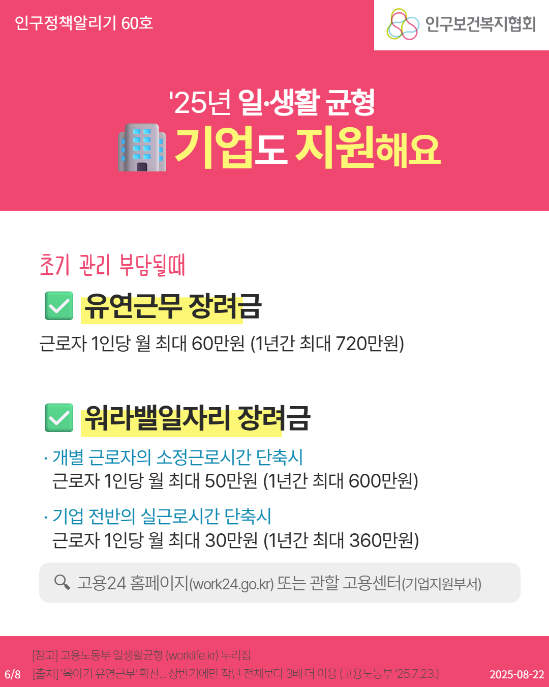 인구정책알리기 60호  인구보건복지협회  25년 일·생활 균형  ★ 기업도 지원해요  초기 관리 부담될때  유연근무 장려금  근로자 1인당 월 최대 60만원 1년간 최대 720만원  워라밸일자리 장려금  · 개별 근로자의 소정근로시간 단축시  근로자 1인당 월 최대 50만원 1년간 최대 600만원  · 기업 전반의 실근로시간 단축시  근로자 1인당 월 최대 30만원 1년간 최대 360만원  Q 고용24 홈페이지work24.go.kr 또는 관할 고용센터기업지원부서  참고 고용노동부 일생활균형 worklife.kr 누리집  68 출처 육아기 유연근무 확산... 상반기에만 작년 전체보다 3배 더 이용 고용노동부 25.7.23.  20250822