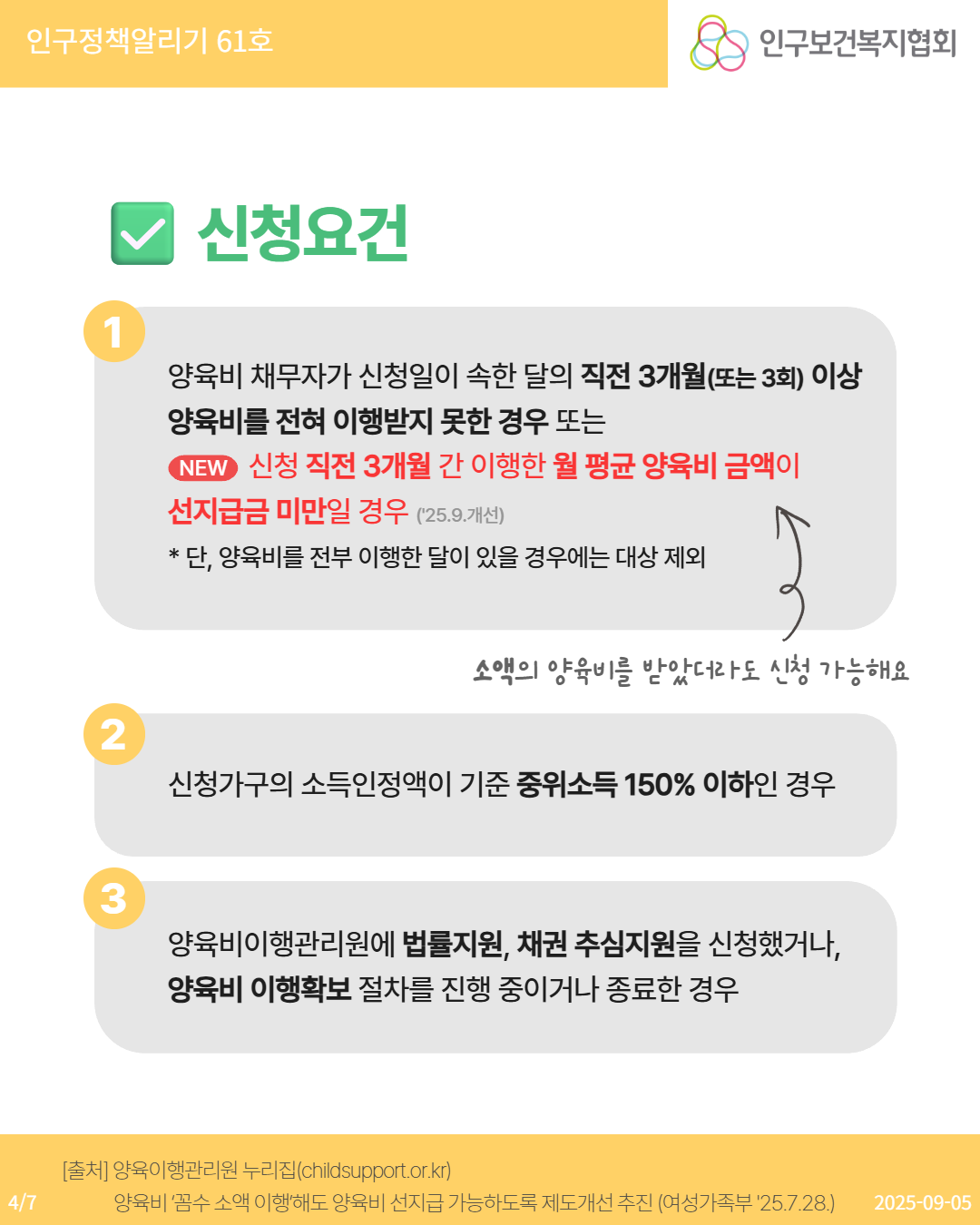 ✅ 신청요건 ✔️ 양육비 채무자가 신청일이 속한 달의 직전 3개월또는 3회이상 양육비를 전혀 이행받지 못한 경우 또는 신청 직전 3개월 간 이행한 월 평균 양육비 금액이 선지급금 미만일 경우 단 양육비를 전부 이행한 달이 있을 경우에는 대상 제외 👉 소액의 양육비를 받았더라도 신청 가능해요   ✔️ 신청가구의 소득인정액이 기준 중위소득 150 이하인 경우  ✔️양육비이행관리원에 법률지원 채권 추심지원을 신청했거나 양육비 이행확보 절차를 진행 중이거나 종료한 경우