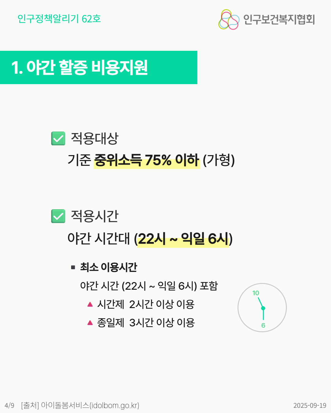 야간 시간대22시익일 6시 긴급돌봄 서비스 비용 지원 안내. 적용대상 기준 중위소득 75 이하 가정. 최소 이용시간 시간제 2시간 이상 종일제 3시간 이상. 시계 아이콘과 함께 텍스트 정보 제공.