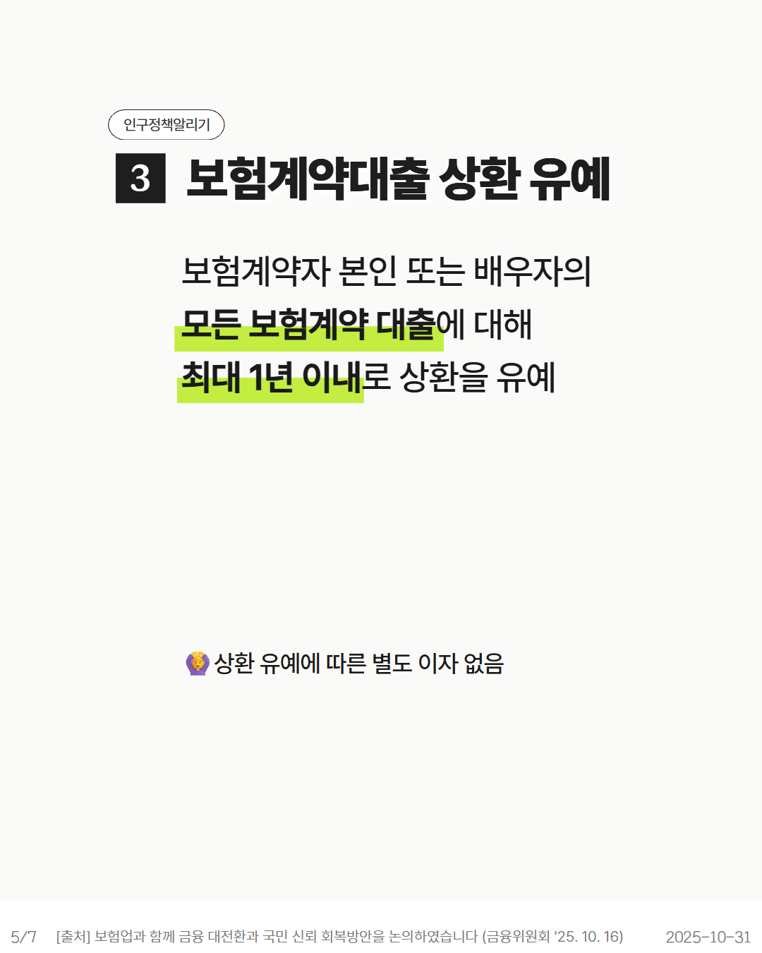 인구정책알리기  3 보험계약대출 상환 유예  보험계약자 본인 또는 배우자의  모든 보험계약대출에 대해  최대 1년 이내로 상환을 유예  상환 유예에 따른 별도 이자 없음  57  출처 보험업과 함께 금융 대전환과 국민 신뢰 회복방안을 논의하였습니다 금융위원회 25. 10. 16  20251031