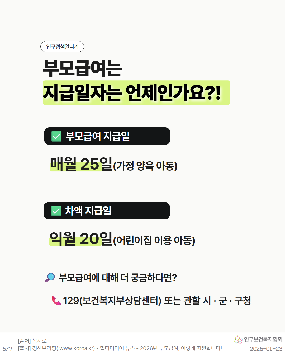 인구정책알리기  부모급여는 지급일자는 언제인가요  ✔ 부모급여 지급일 매월 25일 가정 양육 아동  ✔ 차액 지급일 익월 20일 어린이집 이용 아동  🔎 부모급여에 대해 더 궁금하다면 ☎ 129 보건복지부 상담센터 또는 관할 시·군·구청  출처 동일 20260123 인구보건복지협회