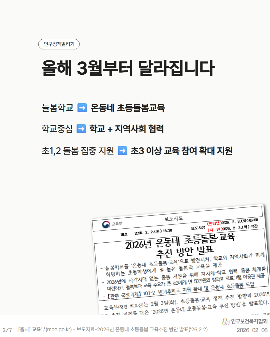 인구정책알리기  올해 3월부터 달라집니다  늘봄학교 온동네 초등돌봄교육  학교중심 학교  지역사회 협력  초12 돌봄 집중 지원 초3 이상 교육 참여 확대 지원  교육부  보도자료  배포  2026. 2. 2. 1530  보도시점  인터넷2026. 2. 3.화 0600 지면2026. 2. 3.화 석간  2026년 온동네 초등돌봄교육  추진 방안 발표  늘봄학교를 온동네 초등돌봄교육으로 발전시켜 학교와 지역사회가 함께 희망하는 초등학생에게 질 높은 돌봄과 교육을 제공  ・2026년에 사각지대 없는 돌봄 지원을 위해 지자체학교 협력 돌봄 체계를 마련하고 돌봄보다 교육 수요가 큰 초3에게 연 50만원의 방과후 프로그램 이용권 제공 【관련 국정과제 1012. 방과후학교 지원 확대 및 온동네 초등돌봄 도입  교육부장관 최교진는 2월 3일화 초등돌봄교육 정책 추진 방향과 2026년 지 가제를 담은 2026년 온동네 초등돌봄교육 추진 방안을 발표한다.  27 출처 교육부moe.go.kr  보도자료2026년 온동네 초등돌봄.교육추진 방안 발표26.2.2  인구보건복지협회  20260206