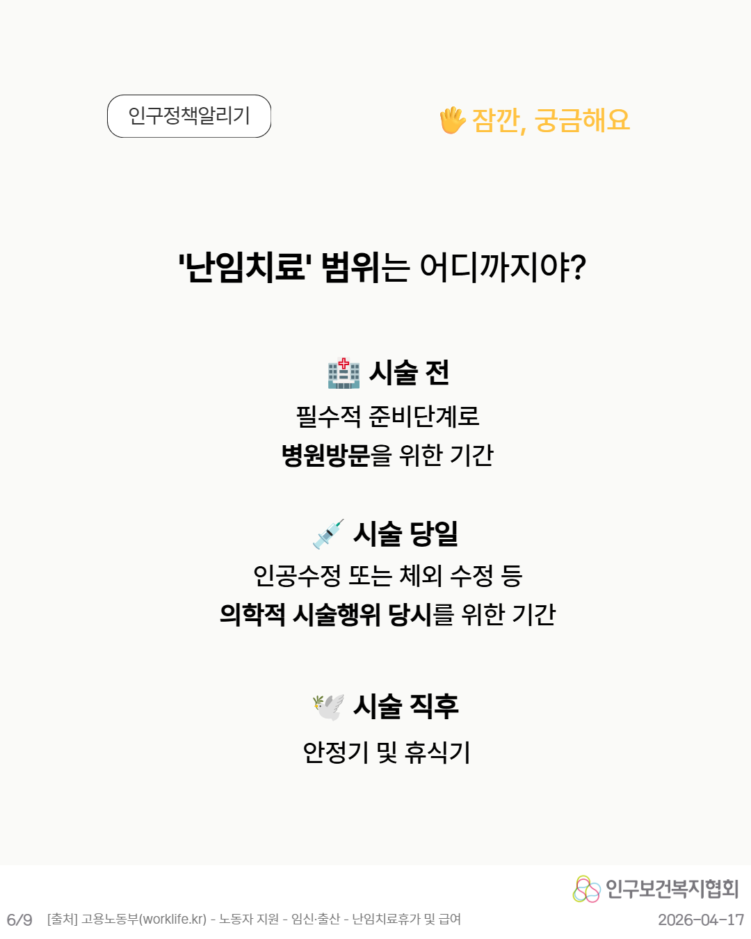 인구정책알리기 잠깐 궁금해요 난임치료 범위는 어디까지야 시술 전 필수적 준비단계로 병원방문을 위한 기간 시술 당일 인공수정 또는 체외 수정 등 의학적 시술행위 당시를 위한 기간 품질 시술 직후 안정기 및 휴식기  인구보건복지협회 69 출처 고용노동부worklife.kr  노동자 지원  임신·출산  난임치료휴가 및 급여 20260417