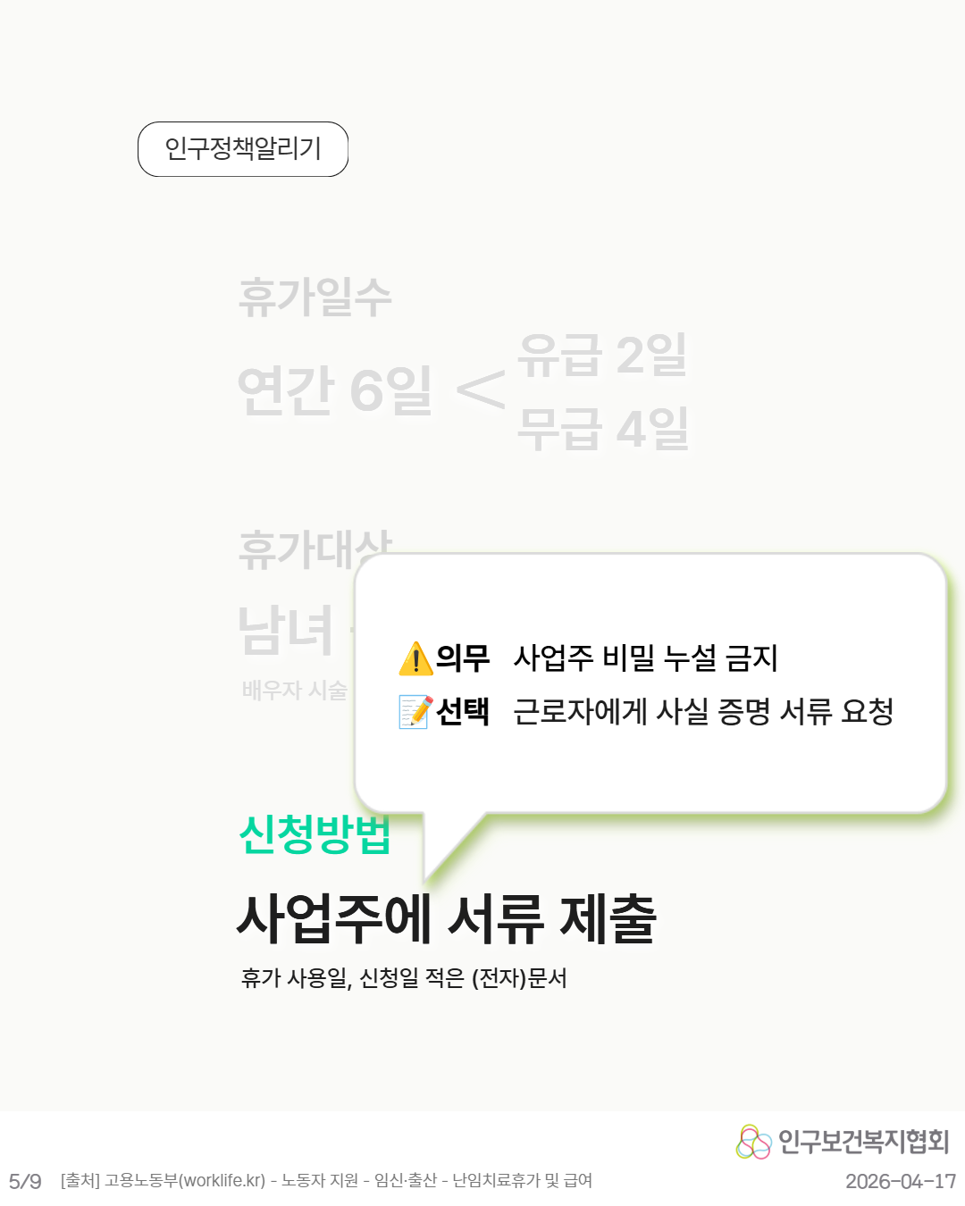 인구정책알리기 휴가일수 유급 2일 연간 6일  무급 4일 휴가대산 남녀 의무 사업주 비밀 누설 금지 배우자 시술 선택 근로자에게 사실 증명 서류 요청 신청방법 사업주에 서류 제출 휴가 사용일 신청일 적은 전자문서  인구보건복지협회 59 출처 고용노동부worklife.kr  노동자 지원  임신·출산  난임치료휴가 및 급여 20260417