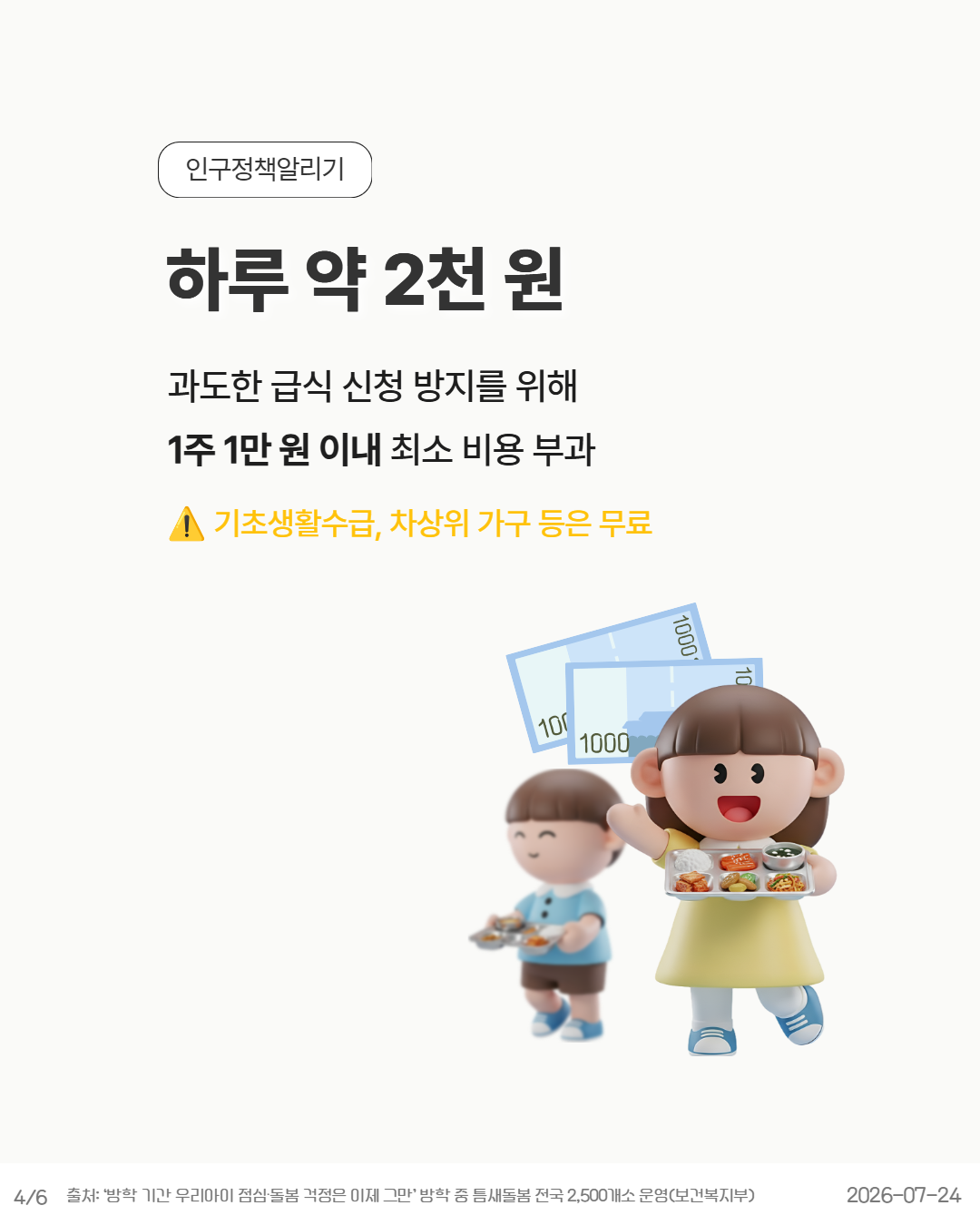이용 비용을 안내하는 카드뉴스. 하루 약 2천 원 수준으로 이용 가능하며 과도한 급식 신청을 방지하기 위해 1주 최대 1만 원 이내의 최소 비용을 부과한다. 기초생활수급자와 차상위 가구 등은 무료이며 식판을 든 어린이 캐릭터가 함께 배치되어 있다.