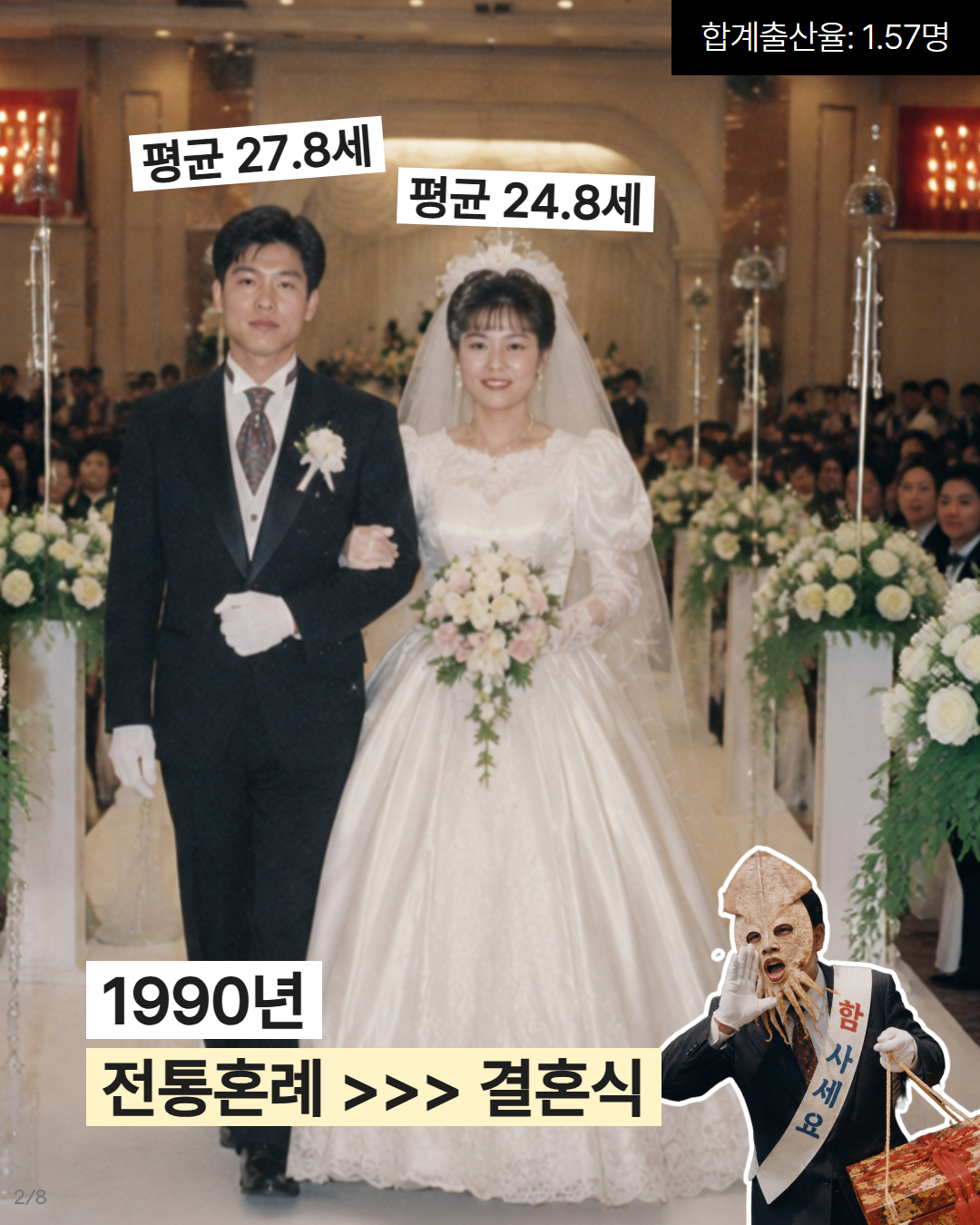 1990년 전통혼례  결혼식  평균 27.8세 24.8세
