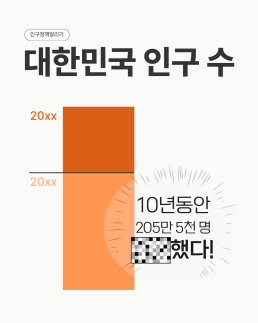 인구정책알리기88호 2026 통계로 보는 남녀의 삶 발표