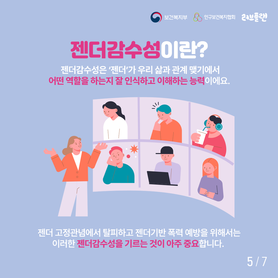 젠더감수성이란 젠더감수성은 젠더가 우리 삶과 관계 맺기에서 어떤 역할을 하는지 잘 인식하고 이해하는 능력이에요. 젠더 고정관념에서 탈피하고 젠더기반 폭력 예방을 위해서는 이러한 젠더감수성을 기르는 것이 아주 중요합니다. 라는 다섯번째 페이지다.