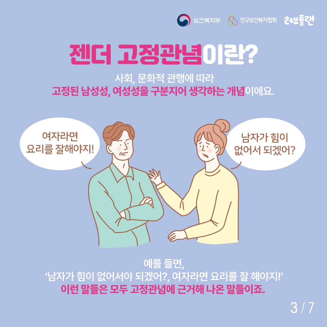 젠더 고정관념이란 사회 문화적 관행에 따라 고정된 남성성 여성성을 구분지어 생각하는 개념이에요. 여자라면 요리를 잘해야지 남자가 힘이 없어서 되겠어 예를들면 남자가 힘이 없어서야 되겠어 여자라면 요리를 잘 해야지 이런 말들은 모두 고정관념에 근건해 나온 말들이죠.  라고 적힌 세번째 페이지이다