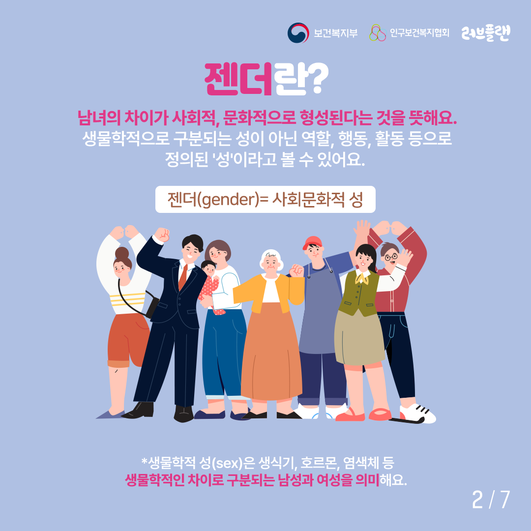 젠더란 남녀의 차이가 사회적 문화적으로 형셩된다는 것을 뜻해요. 생물학적으로 구분되는 성이 아닌 역학 행동 활동 등으로 정의된 성이라고 할 수 있어요 젠더gender사회문화적 성. 또한 생물학적 성은 생식기 호르몬 염색체 등 생물학적인 차이로 구분되는 남성과 여성을 의미해요. 라고 적힌 2페이지이다.