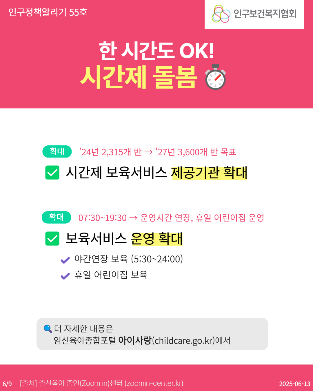  인구정책알리기 55호 한 시간도 OK 시간제돌봄 ᄋ 인구보건복지협회 확대 24년 2315개 반 → 27년 3600개 반 목표 시간제 보육서비스 제공기관 확대 확대 07301930 → 운영시간 연장 휴일 어린이집 운영 보육서비스 운영 확대 야간연장 보육 5302400 휴일 어린이집 보육 더 자세한 내용은 임신육아종합포털 아이사랑childcare.go.kr에서 69 출처 출산육아 줌인Zoom in센터 zoomincenter.kr 20250613