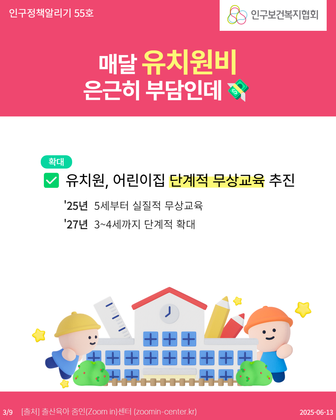  인구정책알리기 55호 매달 유치원비 은근히 부담인데 인구보건복지협회 확대 유치원 어린이집 단계적 무상교육 추진 25년 5세부터 실질적 무상교육 27년 34세까지 단계적 확대    39 출처 출산육아 줌인Zoom in센터 zoomincenter.kr 20250613