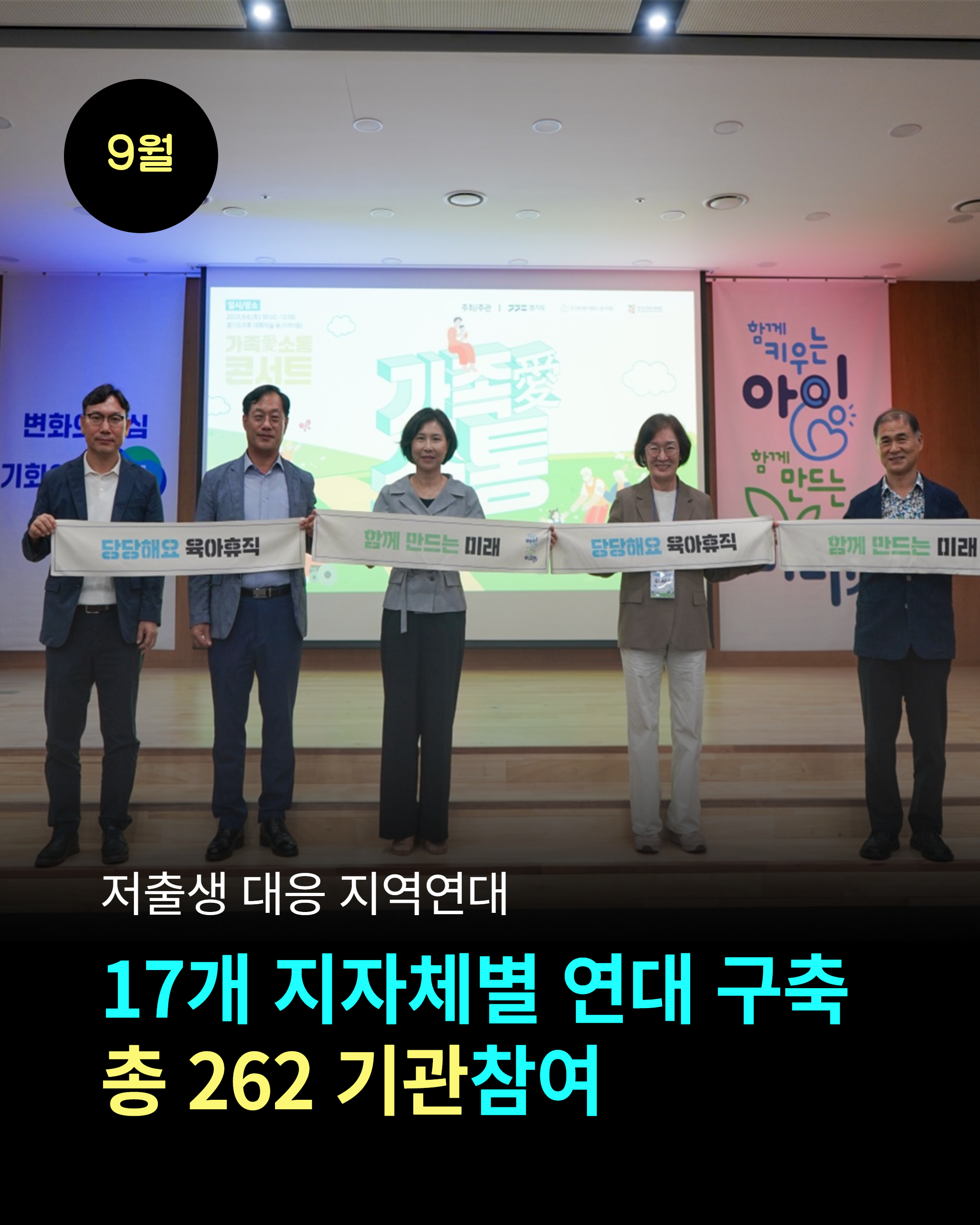 9월 저출생 대응 지역연대  17개 지자체별 연대 구축 총 262 기관참여