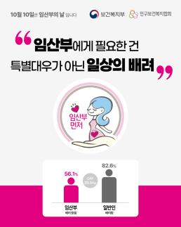 상단 10월 10일은 임산부의 날입니다  보건복지부  인구보건복지협회  중앙 문구 “임산부에게 필요한 건 특별대우가 아닌 일상의 배려”  중앙 엠블럼 임산부 먼저  하단 그래프  임산부 배려 받음 56.1  일반인 배려함 82.6  GAP 26.5p