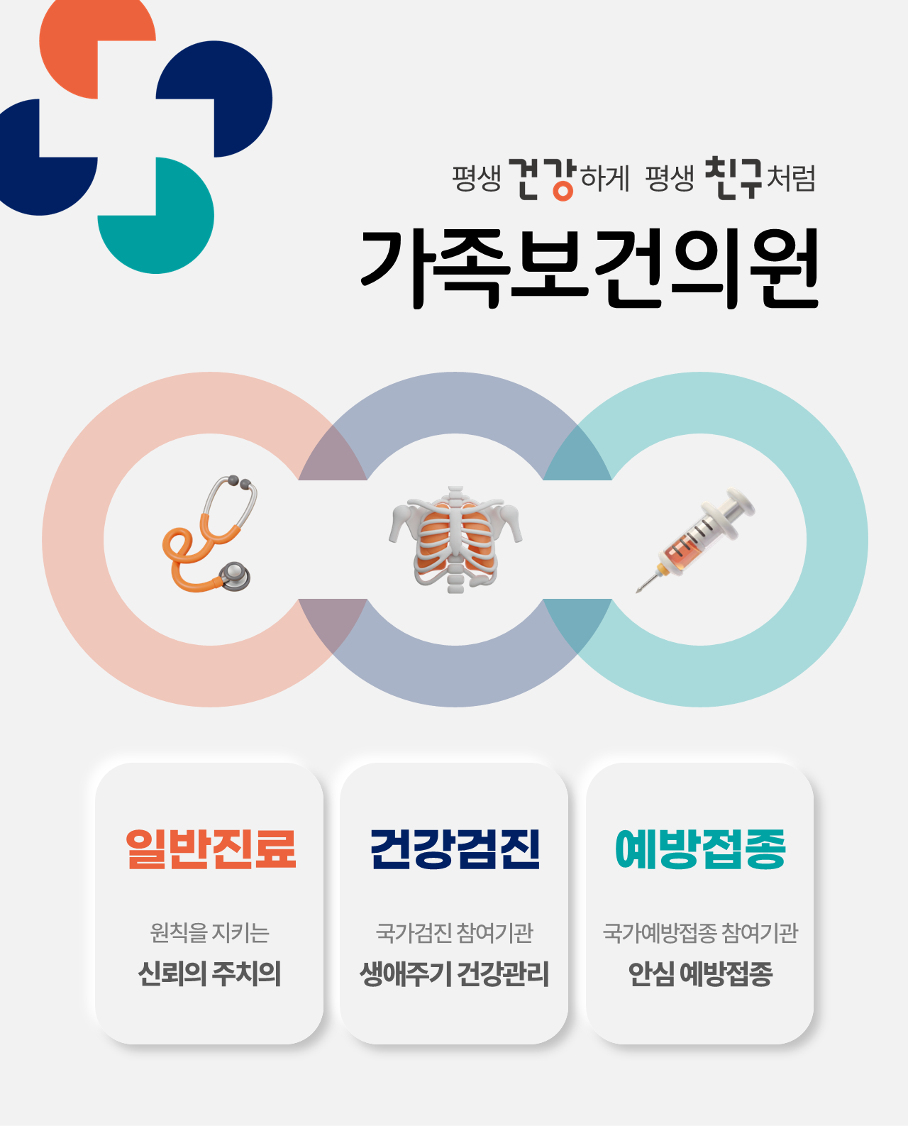 평생 건강하게 평생 친구처럼 가족보건의원 일반진료 우리동네 건강 주치의 건강검진 국민건강보험공단 지정병원 예방접종 질병관리청 위탁의료기관